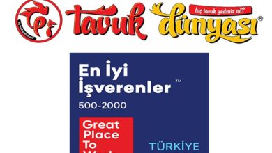  fotoğrafı