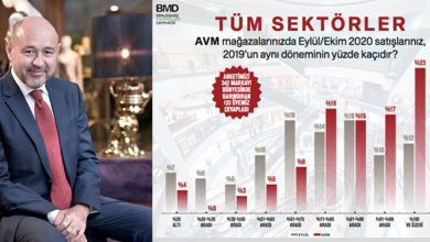  fotoğrafı