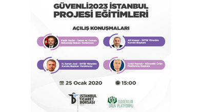  fotoğrafı