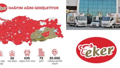  fotoğrafı