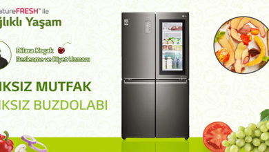  fotoğrafı