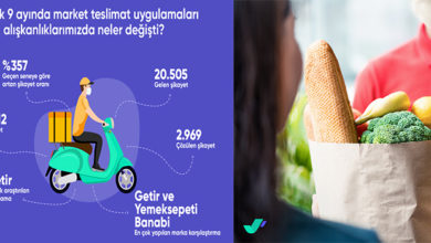  fotoğrafı