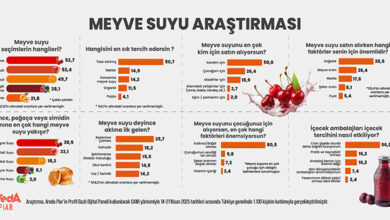  fotoğrafı