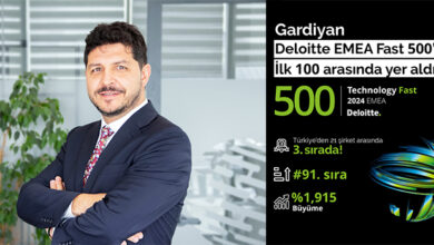  fotoğrafı